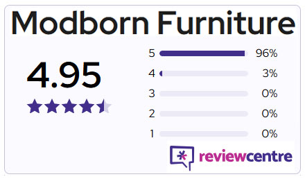 Customer Reviews for Modborn on Review Centre - See Ratings & Feedback