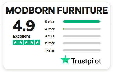 Modborn Ratings & Customer Feedback on Trustpilot